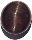 iolite cordierite chatoyante